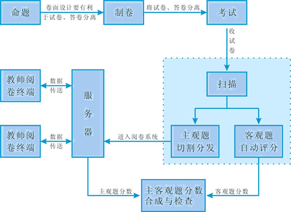 2008.8.5_9.39.54_9670